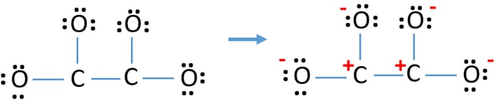 mark charges on atoms when drawing C2O42- lewis structure